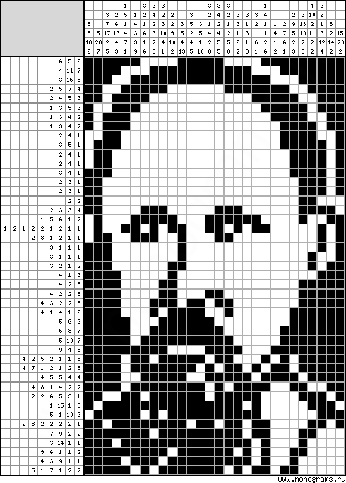 Black & white Japanese crossword «Averin Alexander Nikolaevich - Artist»