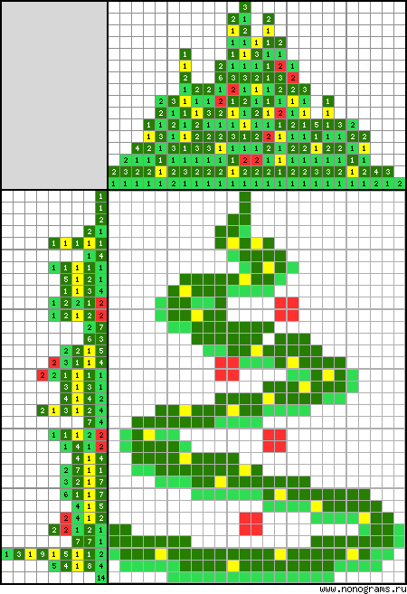 Елка цветная схема. Японский кроссворд ёлка, цветные. Кроссворд про ель.
