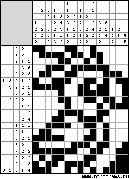 Black & white Japanese crossword «Kesha is good bird!(Parrot)»