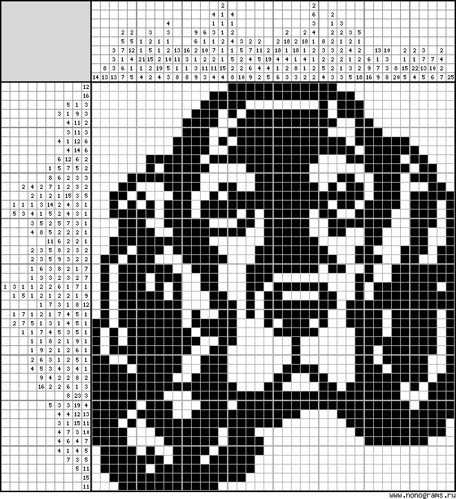 Black & white Japanese crossword «Cocker Spaniel»