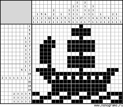 Кроссворд корабля. Японские кроссворды корабль. Японский кроссворд Парус. Японский кроссворд Фрегат. Кроссворд корабль.