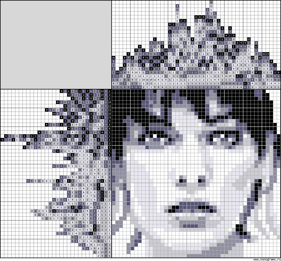 Colour Japanese crossword «Milla Jovovich»