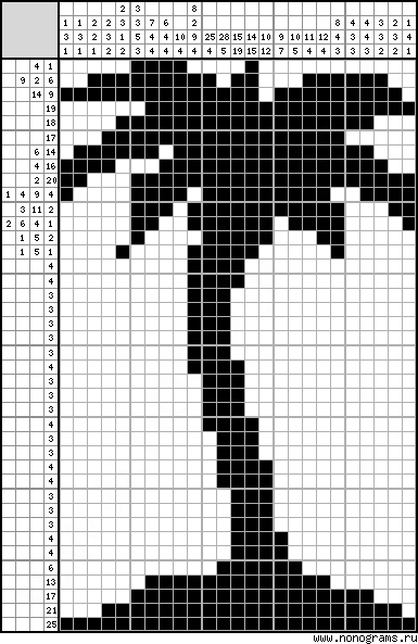 Black & white Japanese crossword «Palm»