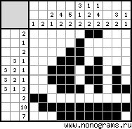 tendency of a sailboat crossword clue