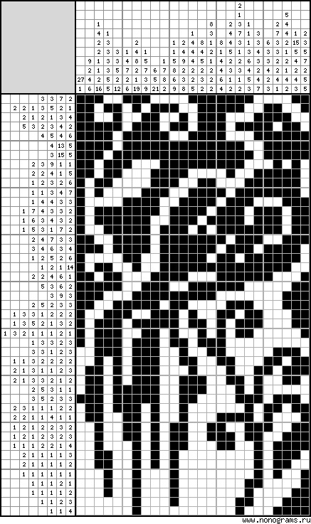 Black & white Japanese crossword «Bird of Paradise»