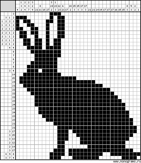 задания по теме заяц для дошкольников. кенгуру размером с зайца 7 букв сканворд. японский сканворд зайка. сканворды заяц. японский кроссворд заяц.